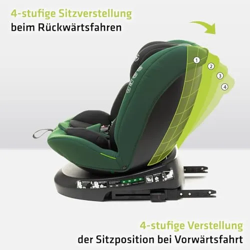 4BABY Matt-Fix I-SIZE 4