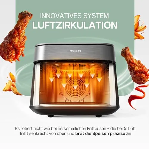 4Swiss ABB-025 Skylight 4