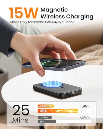 A ADDTOP Magnetic Power Bank 2