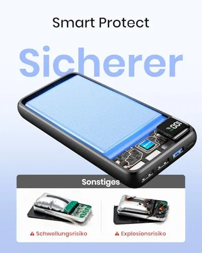 A ADDTOP Power Bank 20000mAh 5