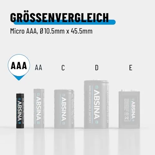 ABSINA Gigaset 1150 5