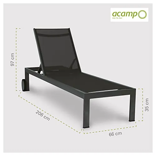 acamp Rimini 2