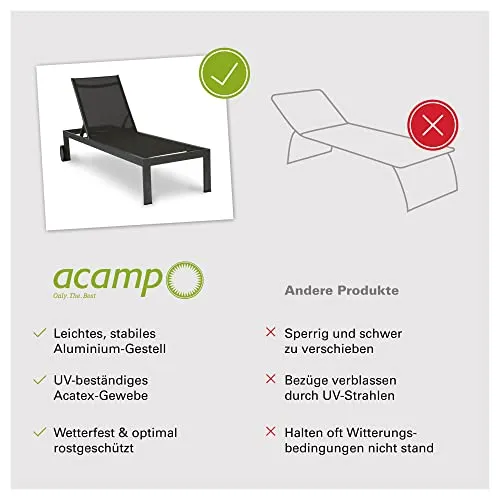 acamp Rimini 5