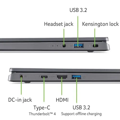 Acer Aspire 17 A17-51M 5