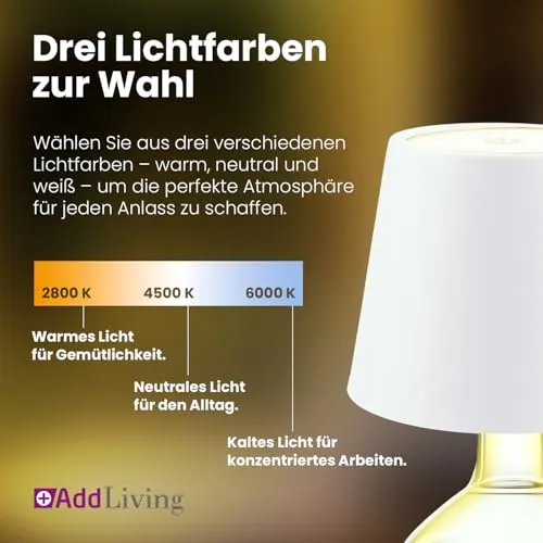 AddLiving Bottle Light 4