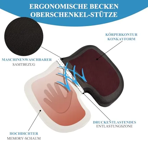 Adfuenom Sitzkissen 3