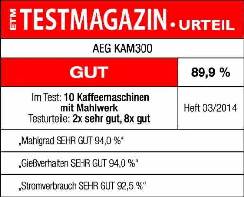 AEG KAM300 7