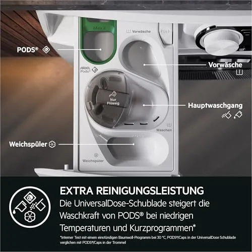 AEG LR8EW75400 4