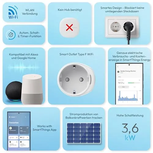 Aeotec Smart Outlet Type F 2