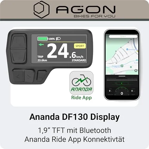 AGON Alpha 6