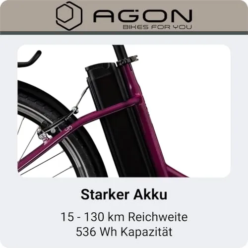 AGON Axis 3