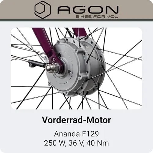 AGON Axis 4