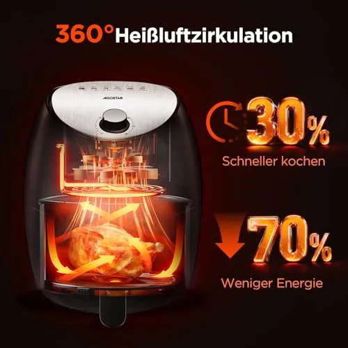 Aigostar Heißluft-Fritteuse UC 4