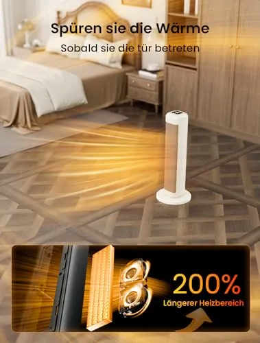 AIRMATE Heizlüfter 6