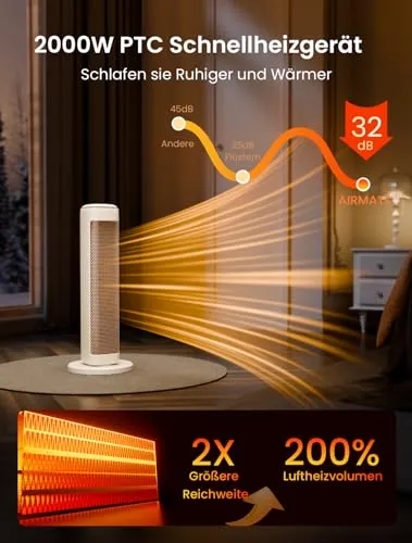 AIRMATE Heizlüfter 7
