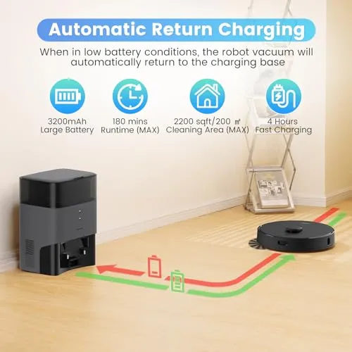 AIRROBO T20 6