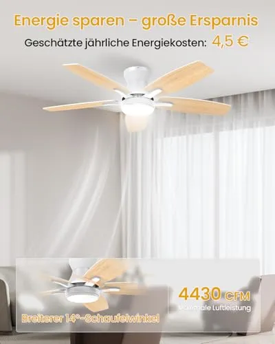 Airwit Deckenventilator UC 2