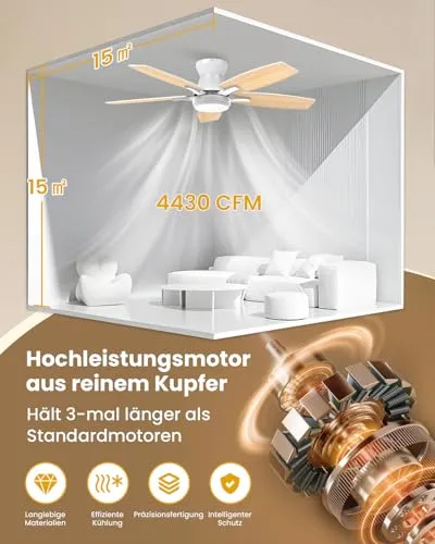 Airwit Deckenventilator UC 3
