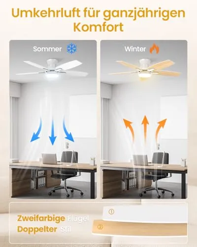 Airwit Deckenventilator UC 4