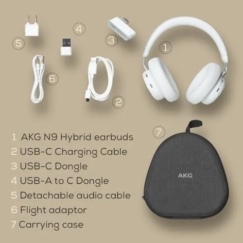 AKG N9 UC 4