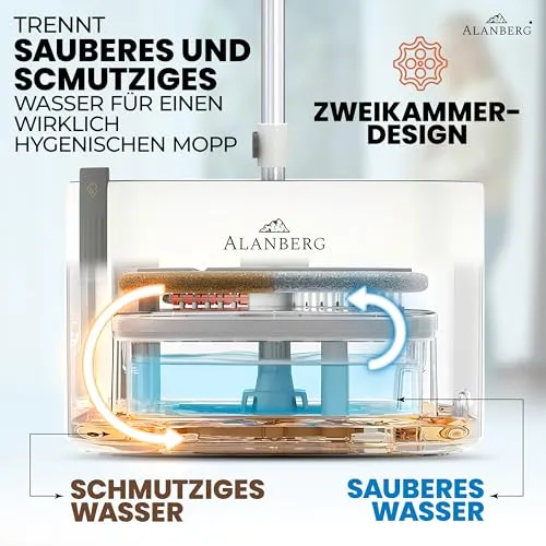 ALANBERG Gen 2 2