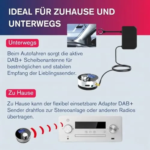 Albrecht DR 54 4