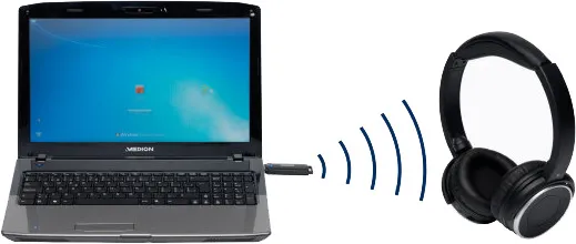 Aldi Universal-Funkkopfhörer 2