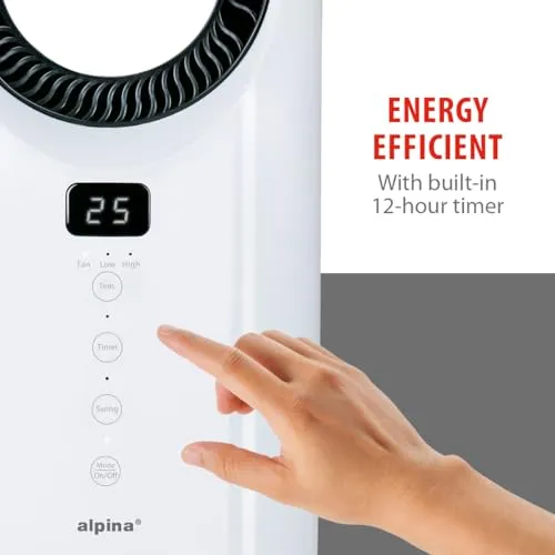 alpina Heizlüfter 1500W 5