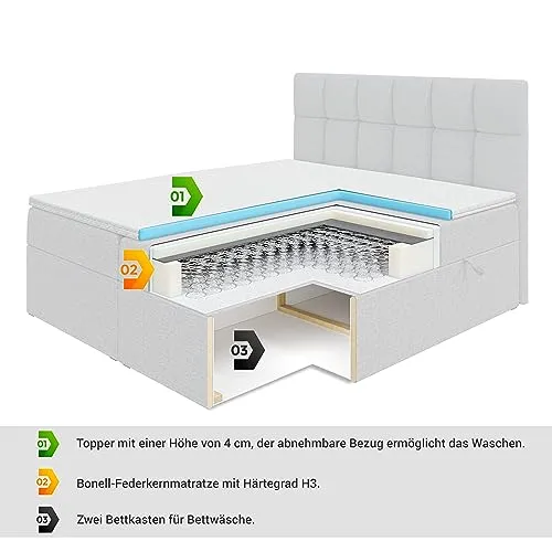 ALTDECOR BOXI1 7