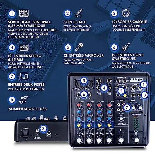 ALTO TrueMix 600 3