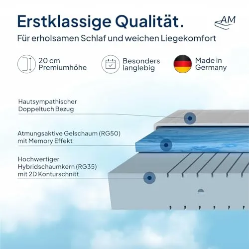 AM Qualitätsmatratzen 7 Zonen Gelmatratze 2