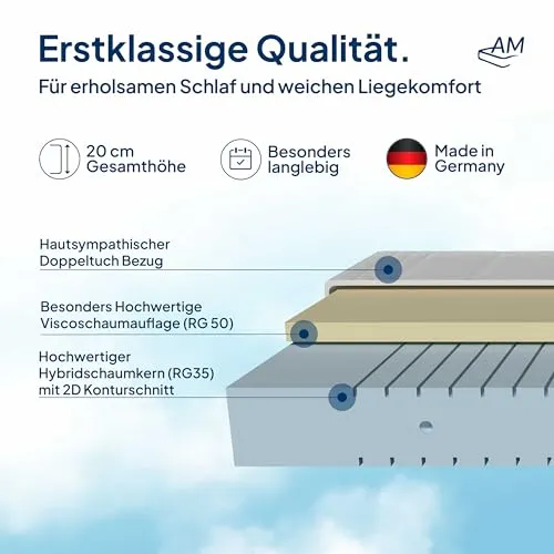 AM Qualitätsmatratzen 7 Zonen Viscoschaum