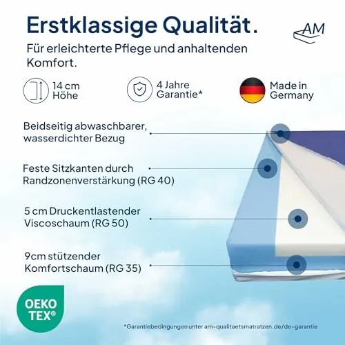 AM Qualitätsmatratzen Dekubitus Prophylaxe 2