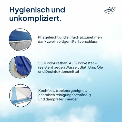 AM Qualitätsmatratzen Dekubitus Prophylaxe 3