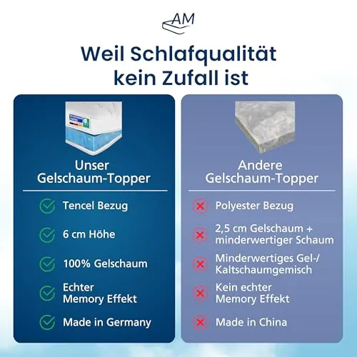 AM Qualitätsmatratzen Gel-Topper 2