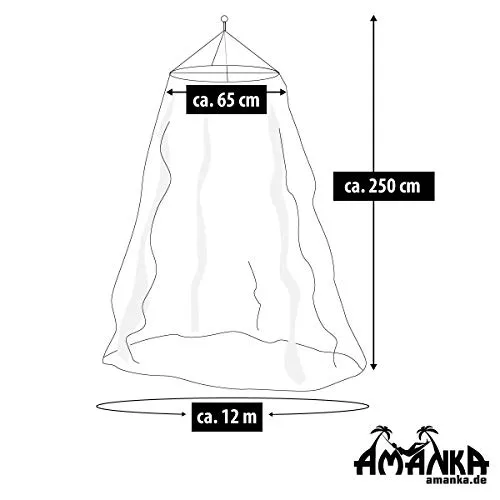 AMANKA WHO 180 Mesh 2