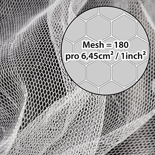 AMANKA WHO 180 Mesh 3