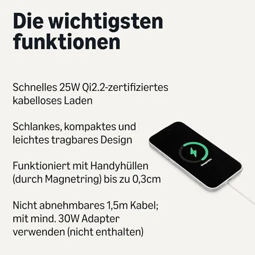 Amazon Basics 25W Qi2.2 Magsafe 2
