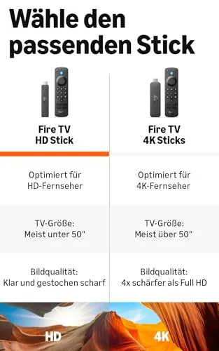 Amazon Fire TV Stick HD 3
