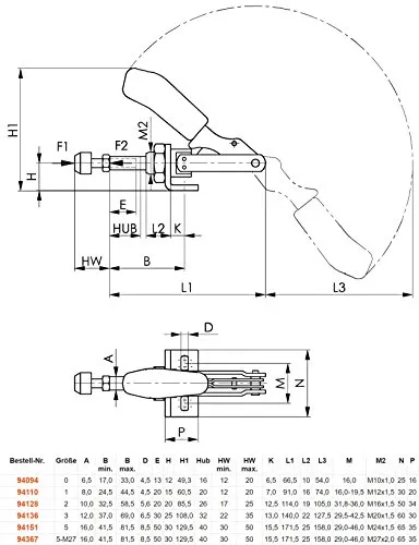 AMF 6841 UC 3