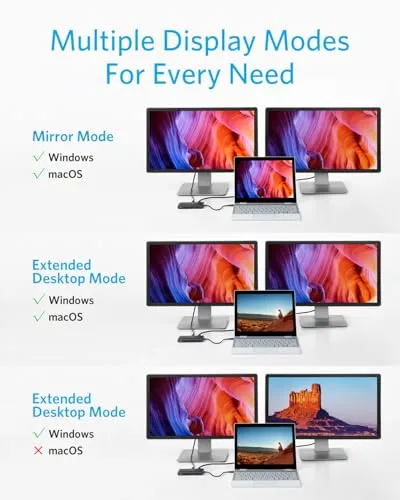 Anker 8-in-1 UC 3