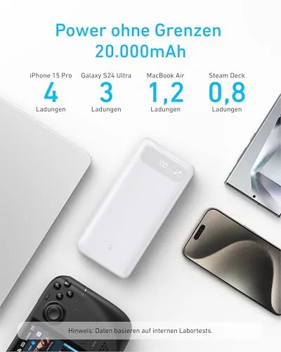 Anker Powerbank Max 3