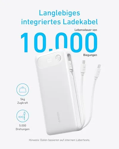 Anker Powerbank Max 4