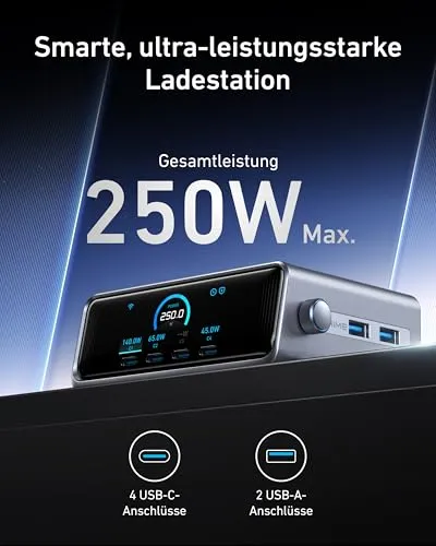 Anker Prime 250W UC 2
