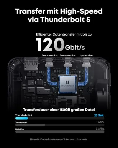 Anker Prime TB5 3