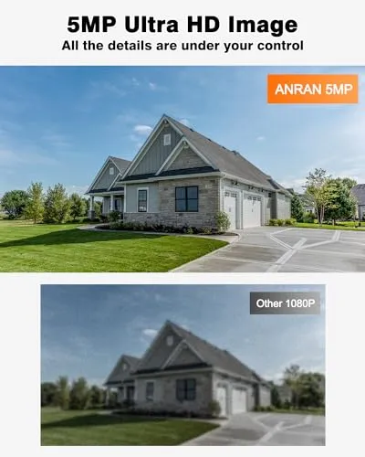 ANRAN 5MP 2