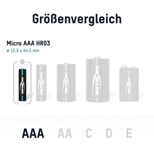 ANSMANN AAA Micro 2