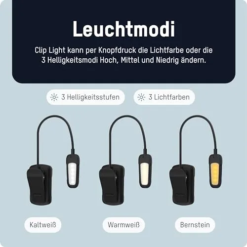 Ansmann LED Clip Light 3