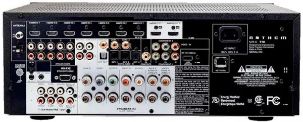 Anthem MRX 710 2