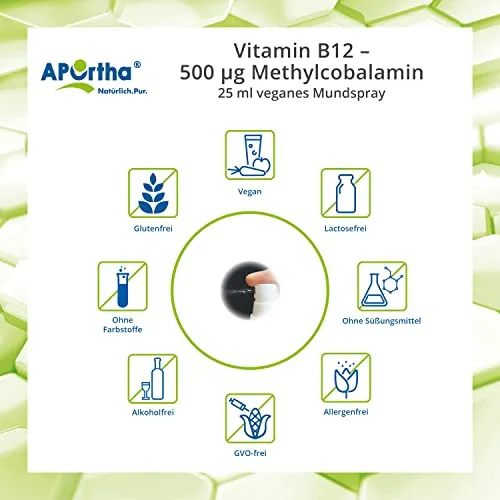 APOrtha B12 3